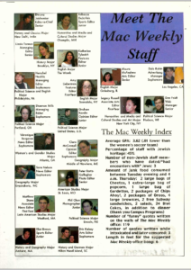 Mac Weekly staff 2005